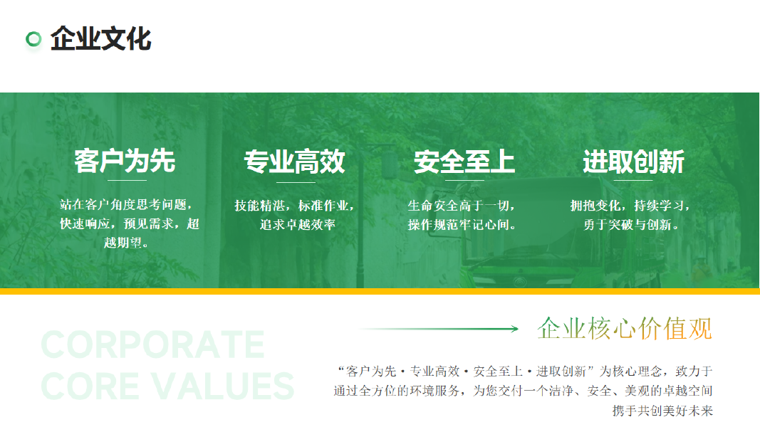 企业文化与核心价值观展示