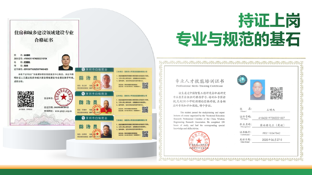 行业资质和证件展示