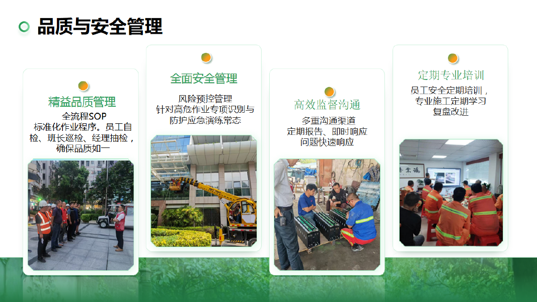 品质与安全管理图展示